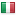 surveybods.com server is located in Italy